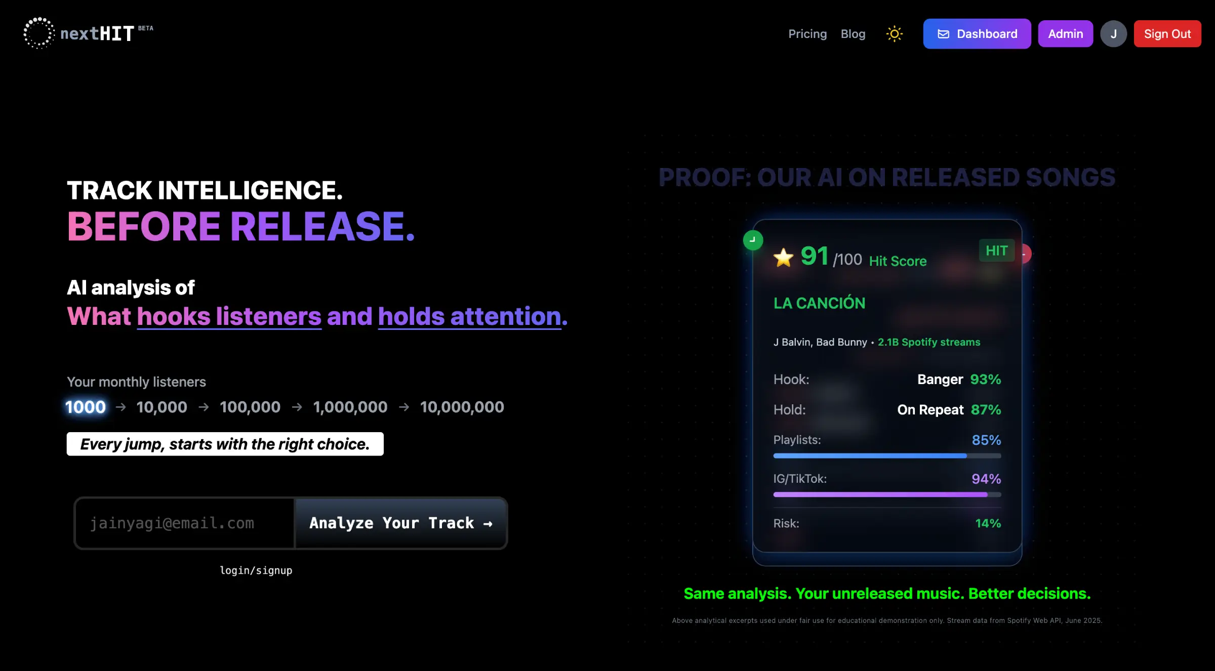 Know your track strengths before release